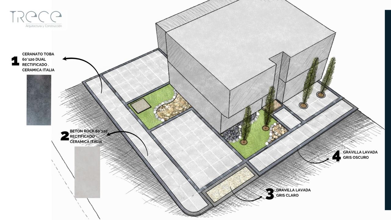 Visualización Arquitectónica